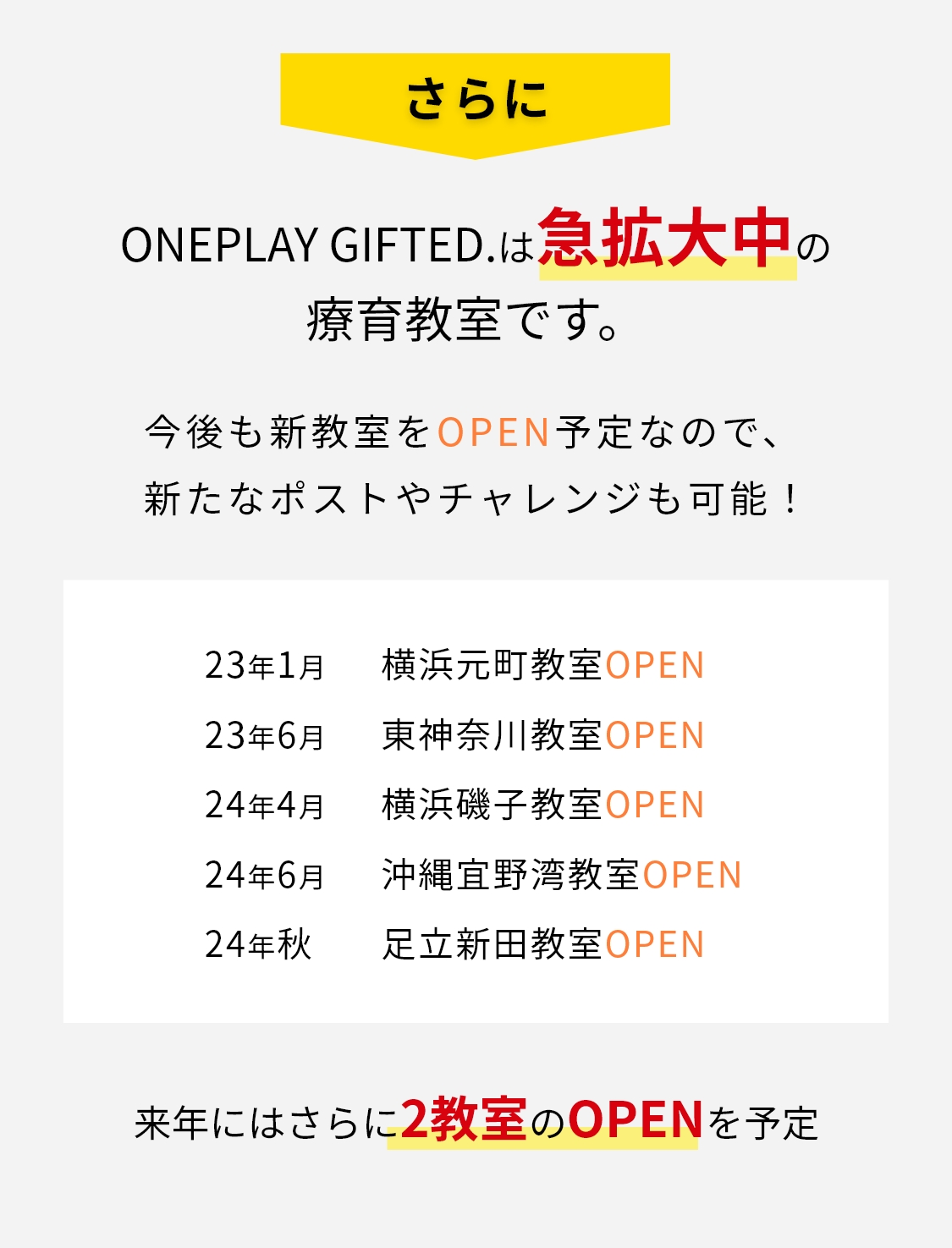 ONEPLAY GIFTEDは急拡大中の療育教室です。