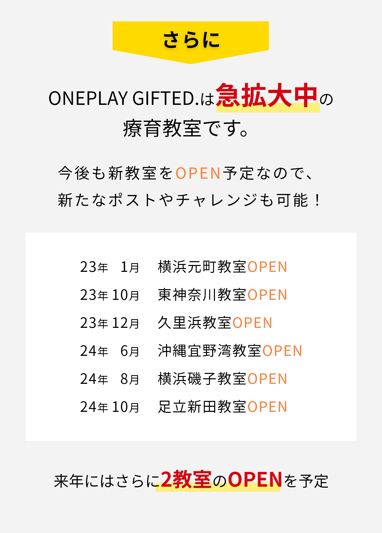 ONEPLAY GIFTEDは急拡大中の療育教室です。